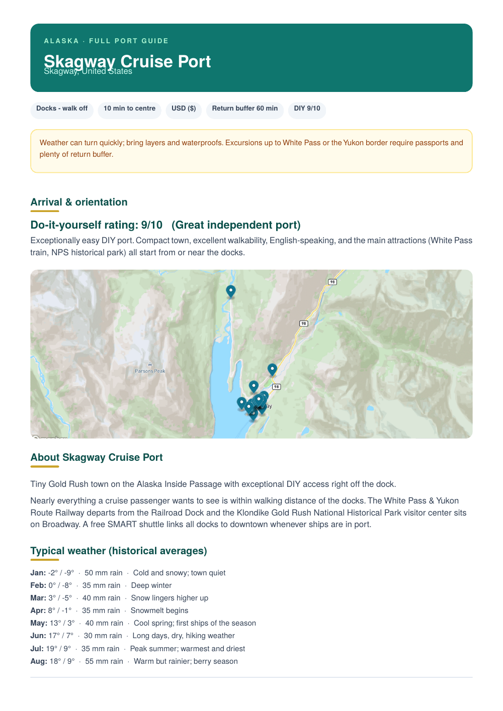 A Alaska port day as a print-ready PDF