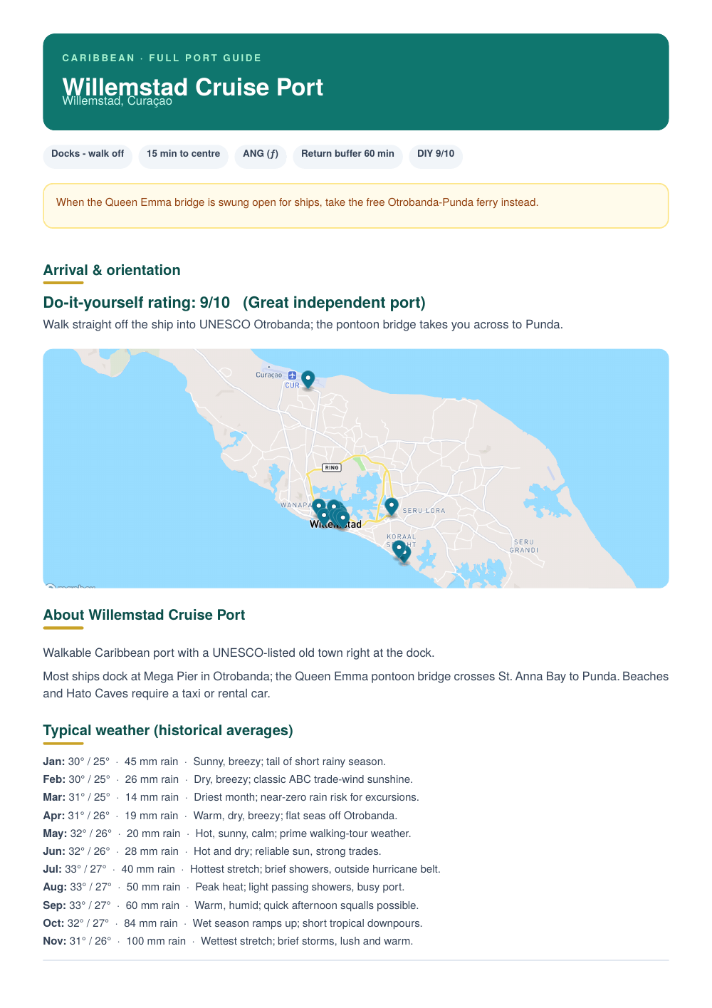 A Caribbean port day as a print-ready PDF